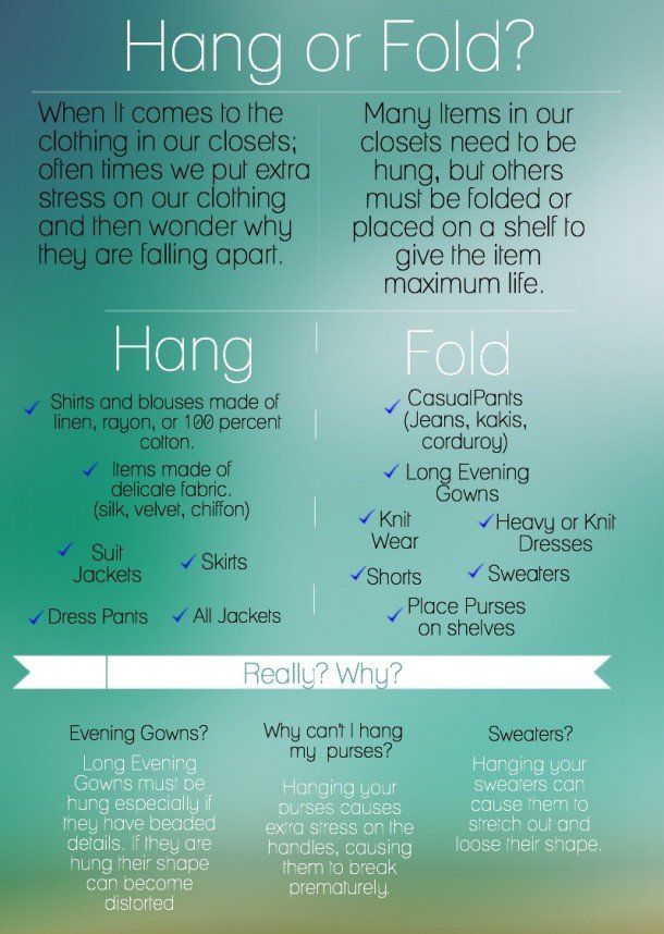 Hang or Fold Infographic