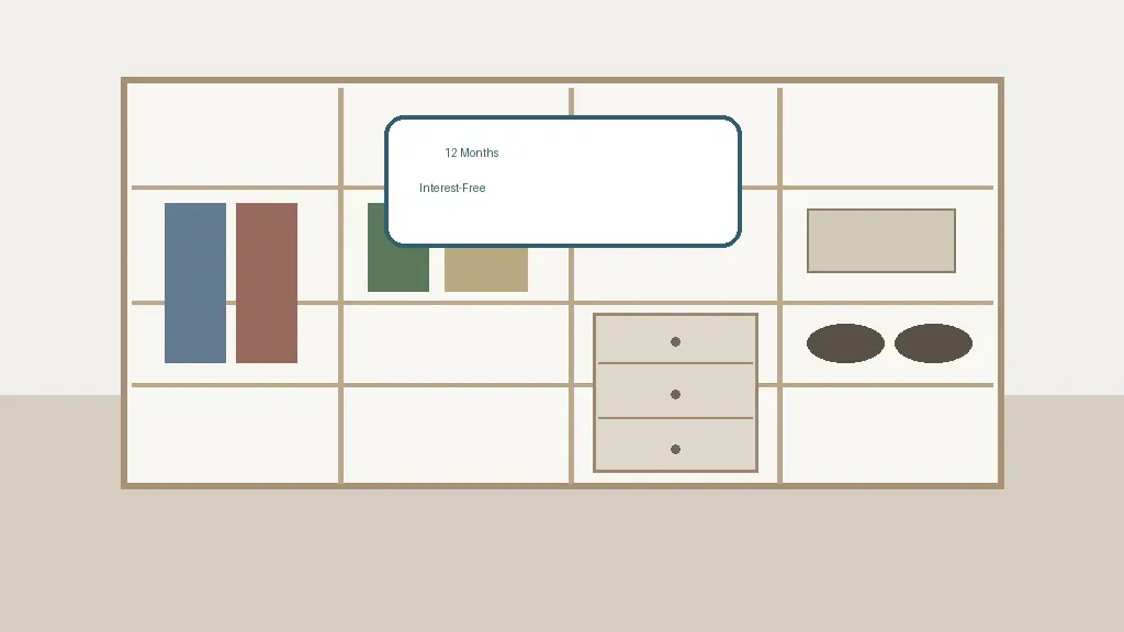 Custom closet financing for a built-in closet system